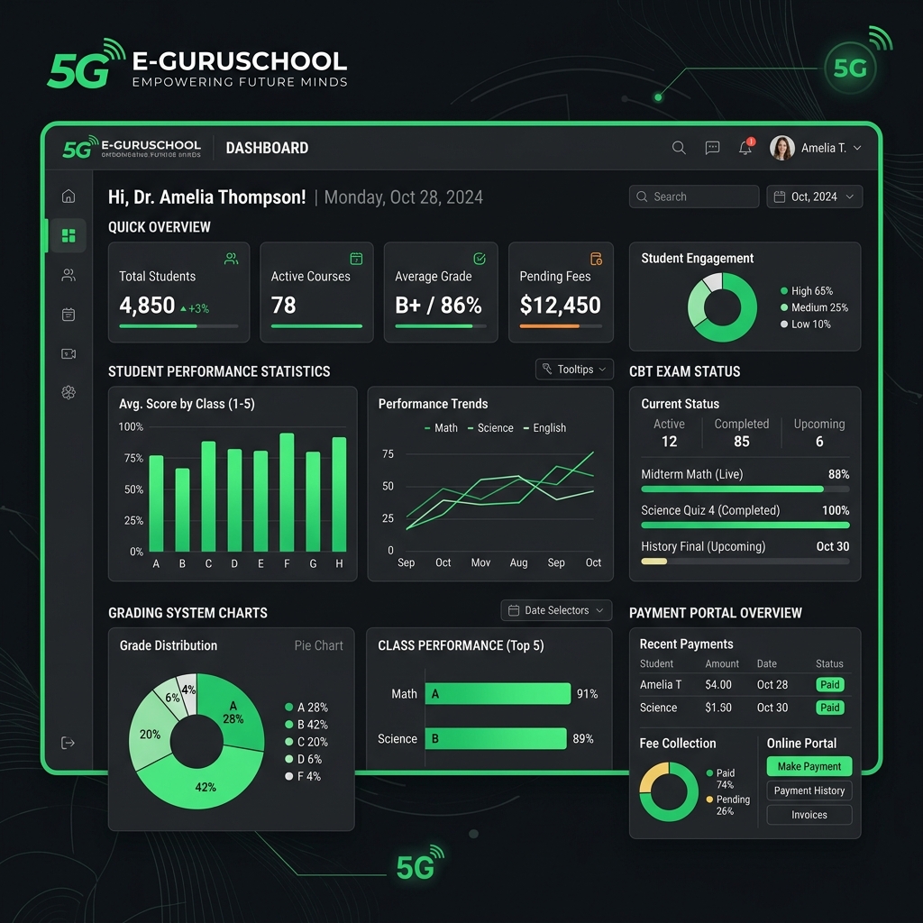E-GuruSchool